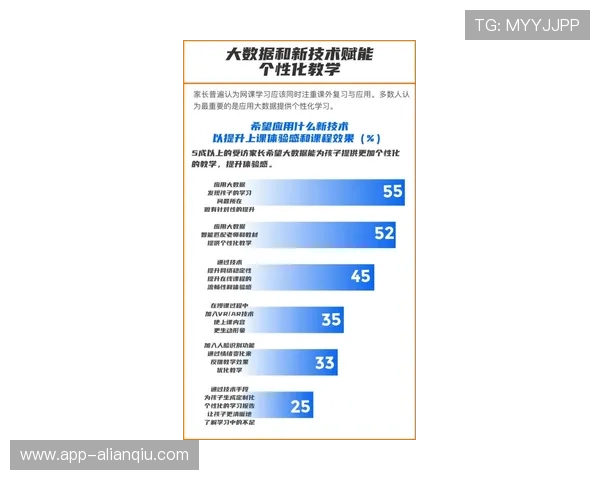 如何高效完成AG真人国际厅注册流程，避免常见错误和遗漏