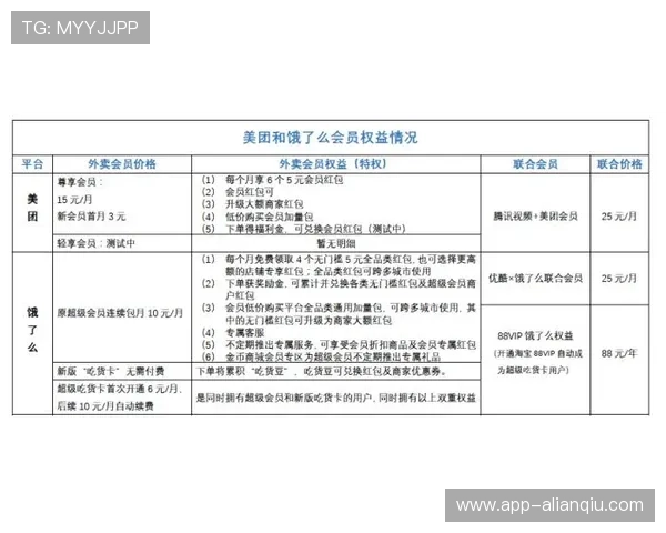 金域国际线上娱乐：多样化的支付方式满足不同用户的需求